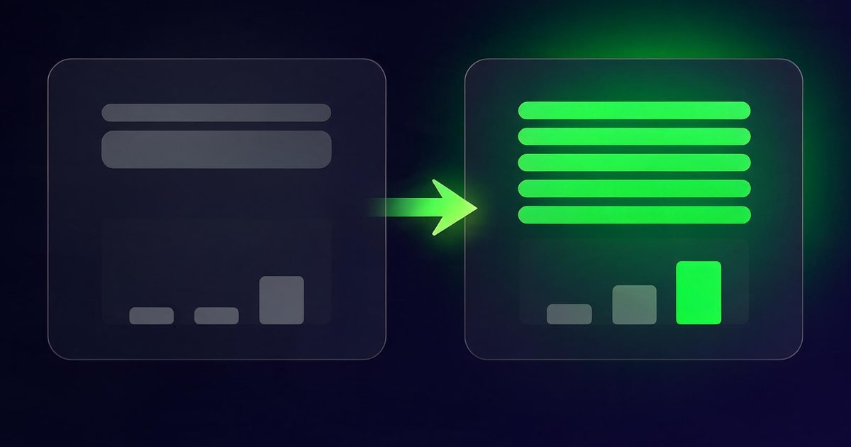 Gráfico ilustrativo de mensagens entregues por semana antes e depois de salvar os contatos do WhatsApp